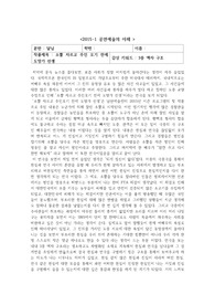 연극 소뿔 감상문