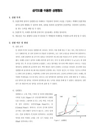 [단위조작실험]삼각도를 이용한 상평형도
