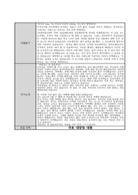 DMZ 국토대장정