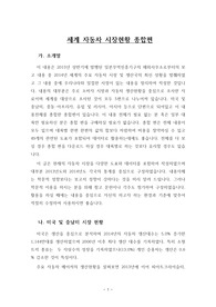 세계 자동차 시장현황 종합편 아시아, 중동, 아프리카, 중남미등  34개국 요약)