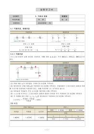 기초전자실험 with PSpice - 저항의 직렬과 병렬연결