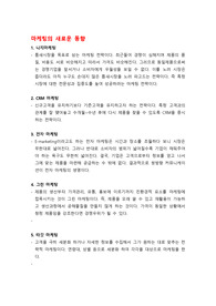 [공학과경영] 마케팅이 새로운 동향 회계부정의 유형 윤리경영 지식경영 경영혁신사례