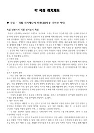 각국의 정치제도