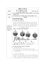 사회1 7-2. 도시 내부의 다양한 경관