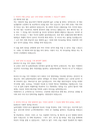 2014 농협손해보험 합격자 자기소개서