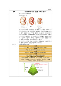 혈액투석환자 식이요법
