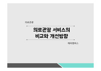 의료관광 - 의료관광 서비스의 비교와 개선방향.