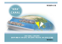 [항만물류시스템] CRA CANAL ( 크라 운하 ) - 말라카 해협 VS 크라 운하  크라 운하의