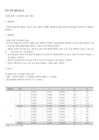 물리 결과보고서(8) - 선운동량 보존 실험