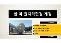 [국제통상학] 미국통상 - 한미 원자력협정 개정 (협정 연혁 및 용어정리  한미 협정