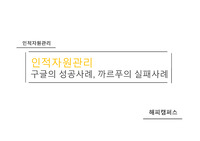 인적자원관리 - 구글의 성공사례  까르푸의 실패사례