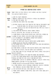 부적절한 일상 생활수행과 관련된 수면장애 정신 간호과정