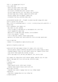 이슬람문화의예술 정리본입니다.