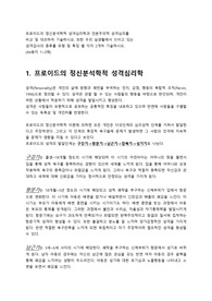 휴넷 인간행동의 심리학적 이해 과제물