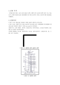 [실험] 고체의 열전도도