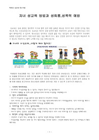 학부모 대상으로 한 성폭력 예방교육