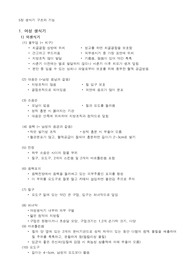 생식기 구조와 기능, 월경장애