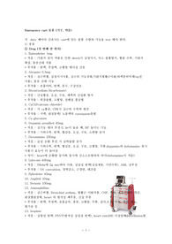 응급카트 물품