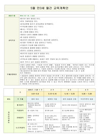 5월 월안--