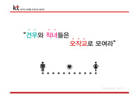 KT프로야구단 마케팅 아이디어 PPT 공모전 보고서