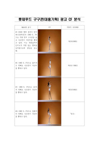 2015년 6월 최신광고 EXID 이엑스아이디 출연 롯데푸드 구구콘(대홍기획) 광고 CF 분석   TV광고 분석하기(성적 소구 사례)