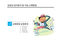 상권분석, 소매창업