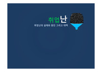 취업난 사례 레포트