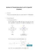Synthesis of Tetraphenylporphyrin and its copper complexes
