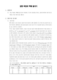 [일반화학실험]질량측정과 액체 옮기기