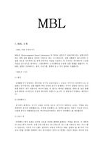 MBL(Microcomputer Based Laboratory)