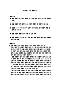나일론 계면중합 예비보고서