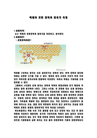 액체의 표면 장력과 접촉각 측정 예비보고서