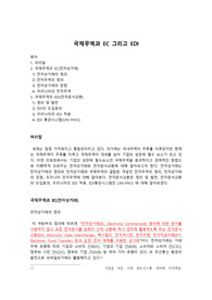 국제무역, EC, EDI