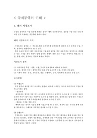 해외 시장 조사 및 거래처 선정 방법