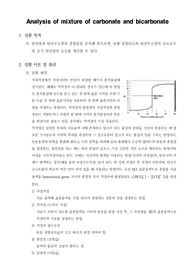 [분석화학실험]Analysis of mixture of carbonate and bicarbonate