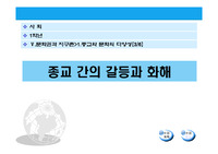 종교 간의 갈등과 화해 관련 수업 활용용 파워포인트 자료