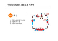 덴마크 타임뱅크 상호부조 시스템