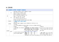 확장성 심근병증 간호과정