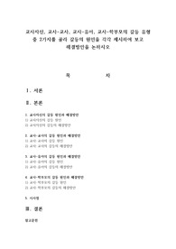 교사자신, 교사-교사, 교사-유아, 교사-학부모의 갈등 유형 중 2가지를 골라 갈등의 원인을 각각 제시하여 보고 해결방안을 논하시오