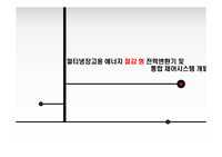 인버터 멀티냉장고용 에너지 절감형 전력변환기 및 통합 제어시스템 개발