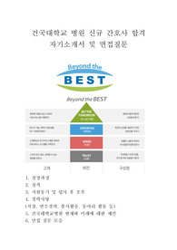 건국대학교 병원 신규 간호사 합격 자기소개서 및 면접질문