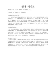 현대 케피코