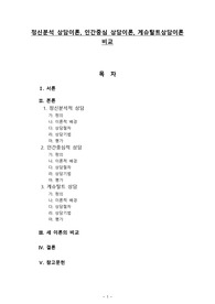 [방통대] 상담심리 레포트-정신분석적 상담이론, 인간중심 상담이론, 게슈탈트 상담이론 비교