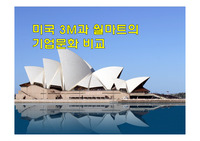 미국 3M과 월마트의 기업문화 비교