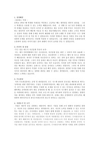 수자원공사 합격한 자기소개서