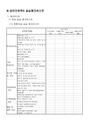 응급간호학 Case Study