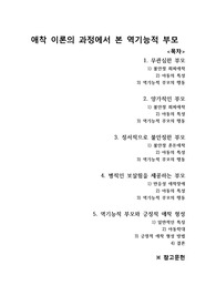 애착 이론에 따른 역기능적 부모