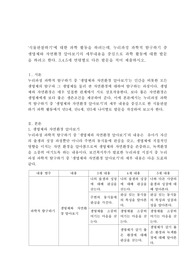 &#039;식물관찰하기&#039;에 대한 과학 활동을 하려는데, 누리과정 과학적 탐구하기 중 생명체와 자연환경 알아보기의 세부내용을 중심으로 과학 활동에 대한 발문을 하려고 한다. 3,4,5세 연령별로 다른 발문을 적어 제출하시오.