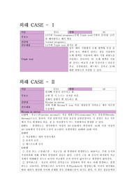 [여성간호학실습] 산부인과 외래 관찰 케이스스터디