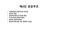 제4강 공공부조 ppt 발표